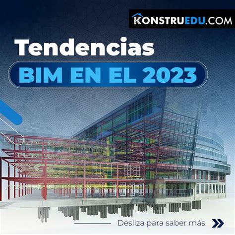 Tendencias Bim En El Kevin Vargas Udocz