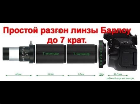 О Т В Ё Р Т К А : канал домашнего мастера: Линза Барлоу .Простой разгон ...