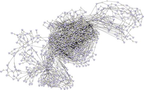 Systems Biology Studying The Worlds Most Complex Dynamic Systems