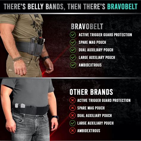 Bravobelt Belly Band Holster For Concealed Carry Athletic Flex Fit