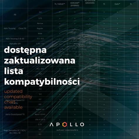 Strona główna - Apollo Components