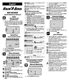 ESP RZ And ESP RZX Controllers Quick Reference Manual Esp Rain Bird