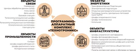 Чем мы занимаемся