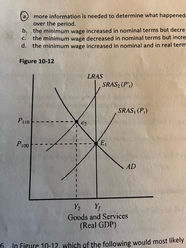 Macro Econ Final Flashcards Quizlet