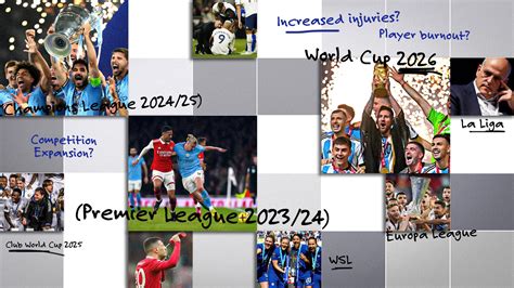 Calendrier Foot Ligue1 2024 2025 - Hanna Kikelia