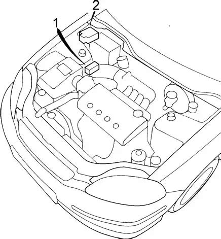 Honda Civic Caja De Fusibles Y Rel S Esquema Fusibles