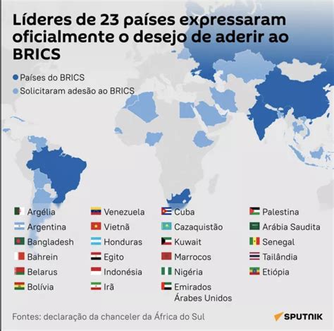 Já são 23 países que querem entrar no BRICS. Descubra quais são ...