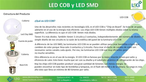 Diferencias entre LED COB y LED SMD Asesorías Guadalajara 0133