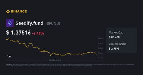 Seedify Fund Price Sfund Price Index Live Chart And Gbp Converter