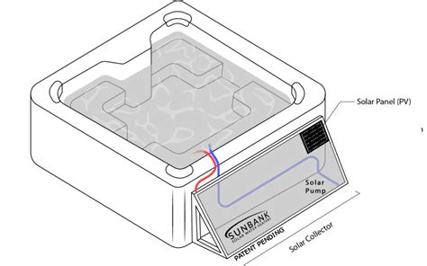 Solar Hot Tub Diagram With Drop In Heat Exchanger Coil V Sunbank Solar