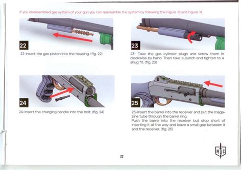 Mac Military Armament Corporation Model 1014 The Fal Files