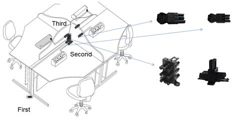 FASTER CONNECTION: PLUG & Play CONNECTORS - Cable Management System