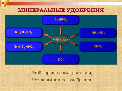 Минеральные удобрения - 10490-14