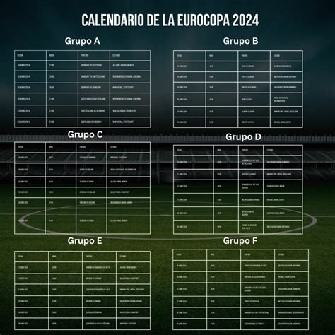 Cuadro Eurocopa 2024 Partidos Fechas Horarios Y Sedes De