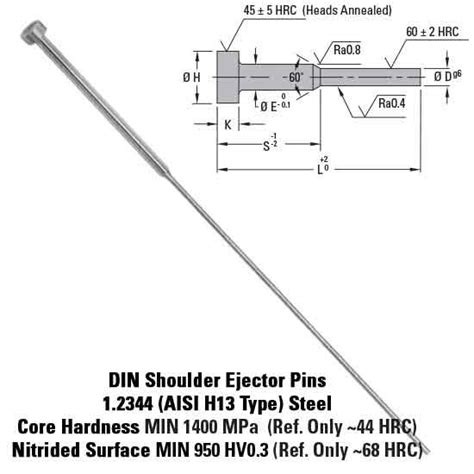 EJP-EHN-012-0100-0050 EJPINSH-NITR-ISO8694-1.2X100 | DME eSTORE