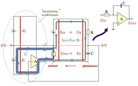 How Do We Convert The Imperfect Passive Rc Integrator Into An Almost