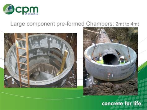 Cpm Perfect Manhole Cpd Ppt