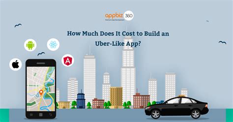 How Much Does It Cost To Make An App Like Uber How Much Does It Cost