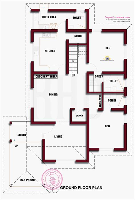 41 Kerala House Plans With Vastu Information