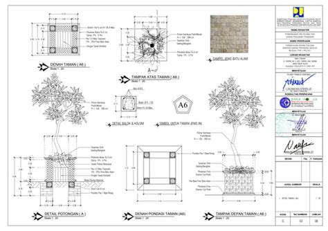 gambar contoh taman  detailnya struktur  estetika taman
