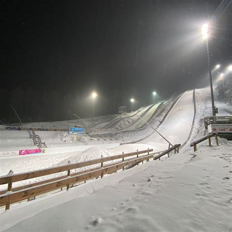 Skispringen Kompakt Skispringen Von A Z 9
