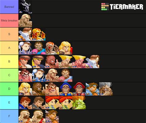 Super Street Fighter 2 Turbo Tier List (Community Rankings) - TierMaker