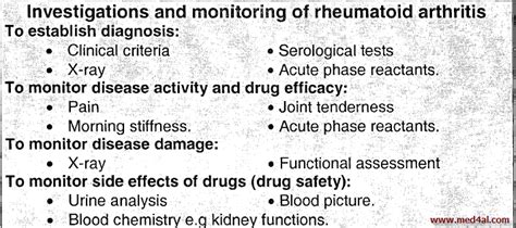 Treatment of Rheumatoid arthritis - Med2Date