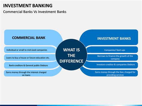 investment banking powerpoint  google  template