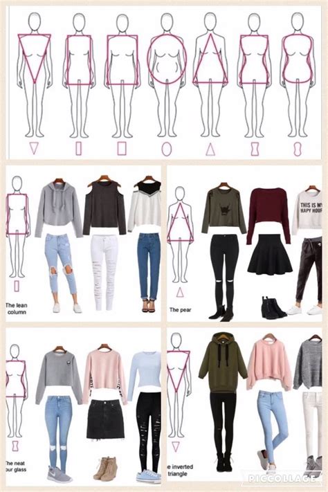 Какие есть типы одежды (49 фото) - картинки и фото fashionhot.club