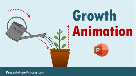 Tell A Story With Growth Animation Effect Powerpoint Tutorial Youtube