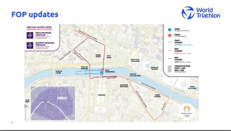 Notre Guide Complet Sur Le Triathlon Aux Jeux Olympiques Dété 2024
