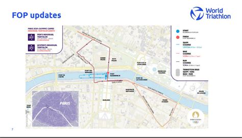 Notre guide complet sur le Triathlon aux jeux olympiques d été 2024