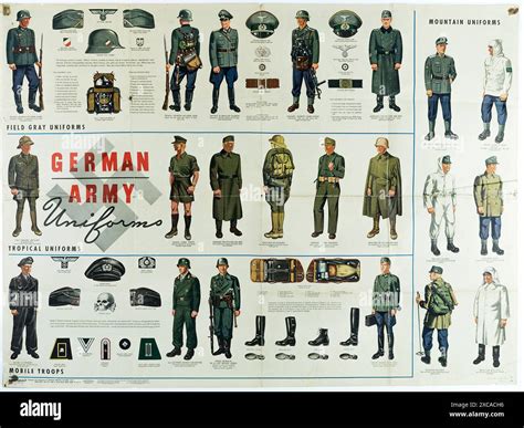 Wehrmacht uniforms hi-res stock photography and images - Alamy