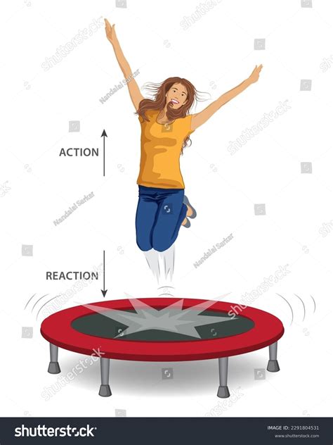 Newtons Third Law States That Every Stock Vector Royalty Free