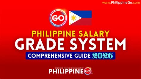 philippine salary grade system  complete guide