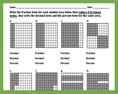 Connecting Fractions to Decimals and Percents | Fractions, Lowest terms ...