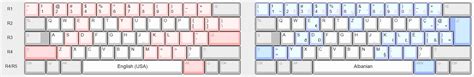 A Visual Comparison Of Different National Layouts On A Computer Keyboard