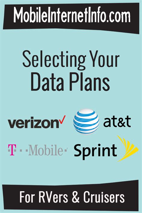 Considerations For Selecting Cellular Data Plans Mobile Internet