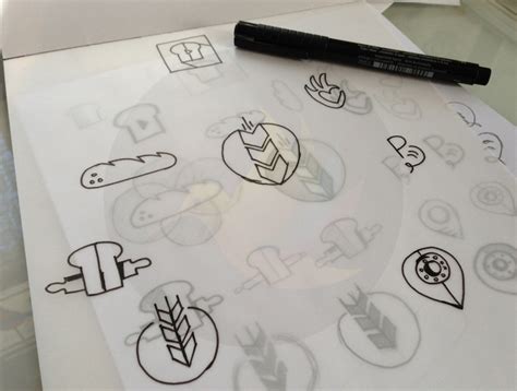 Sketching An Important Aspect Of Logo Designing | SpellBrand®