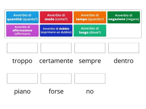 Gli Avverbi Match Up