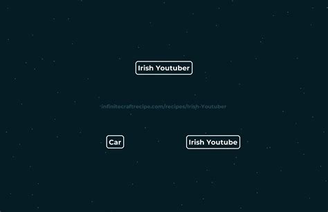 🇮🇪🎥 Irish Youtuber Recipe How To Make Irish Youtuber In Infinite Craft
