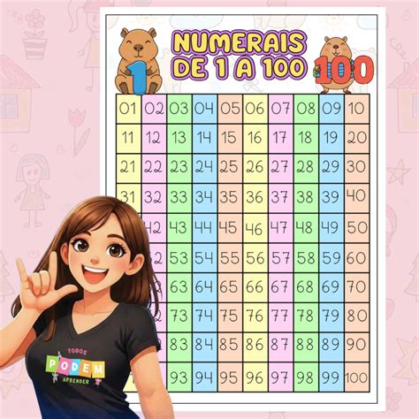 Tabela De 1 A 100 Para Editar - Tabela Numérica de 1 a 100- Cartaz de parede + Ficha para caderno ...