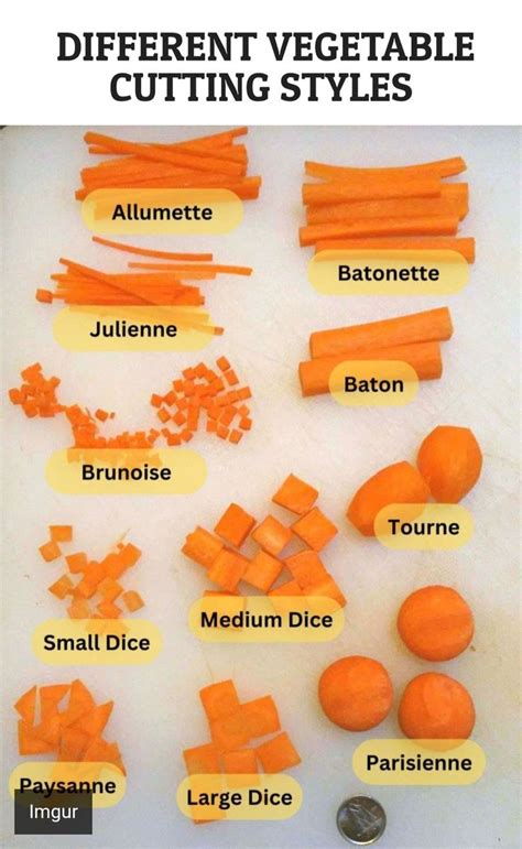 pin  lori robinson  food hacks culinary techniques food charts