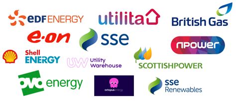 Uk Energy Providers Digital Marketing Benchmark Report Q4 2022