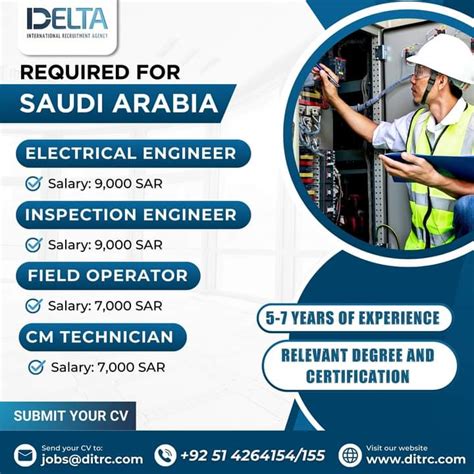 Inspection Engineer Jobs In Saudi Arabia 2024 Recruitment