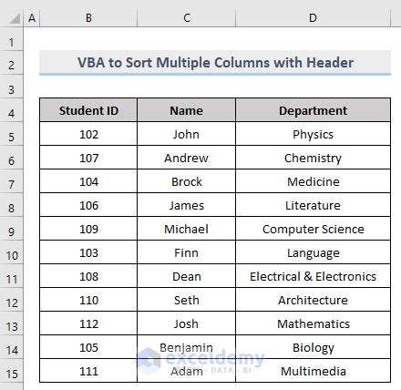 How To Sort A Column Using Vba In Excel Methods Exceldemy