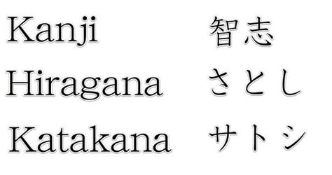 Qu Tipos De Escritura Existen En Jap N