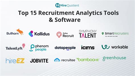 Top 15 Recruitment Analytics Tools And Software Hirequotient