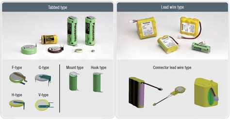 Lithium Batteries - Industrial Devices & Solutions - Panasonic