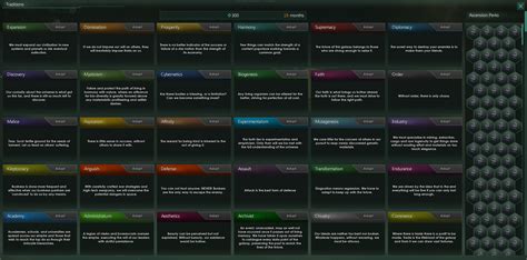 Ui Overhaul Dynamic Lots Of Traditions Pt Est St Stellaris Mod